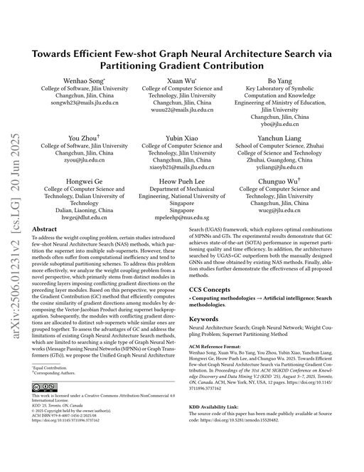 Main figure for Towards Efficient Few-shot Graph Neural Architecture Search via Partitioning Gradient Contribution