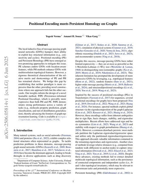 Main figure for Positional Encoding meets Persistent Homology on Graphs