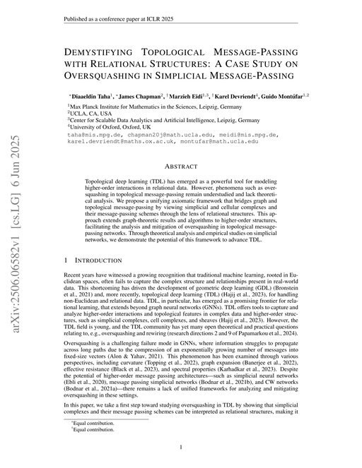 Main figure for Demystifying Topological Message-Passing with Relational Structures: A Case Study on Oversquashing in Simplicial Message-Passing