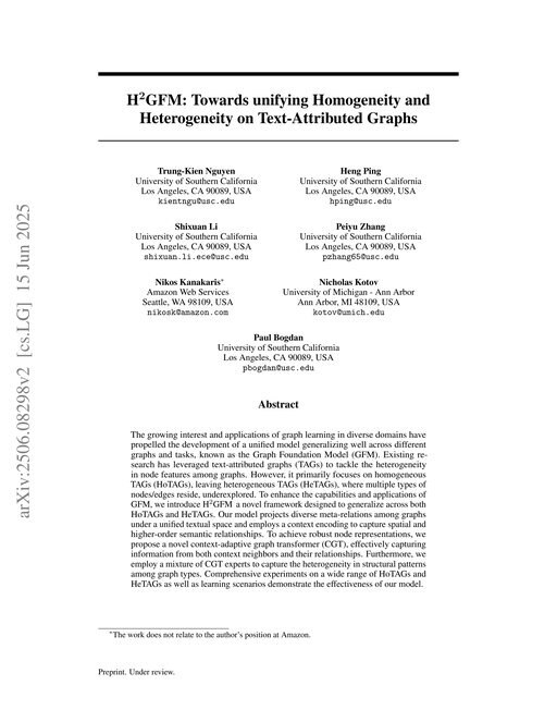 Main figure for H$ $GFM: Towards unifying Homogeneity and Heterogeneity on Text-Attributed Graphs