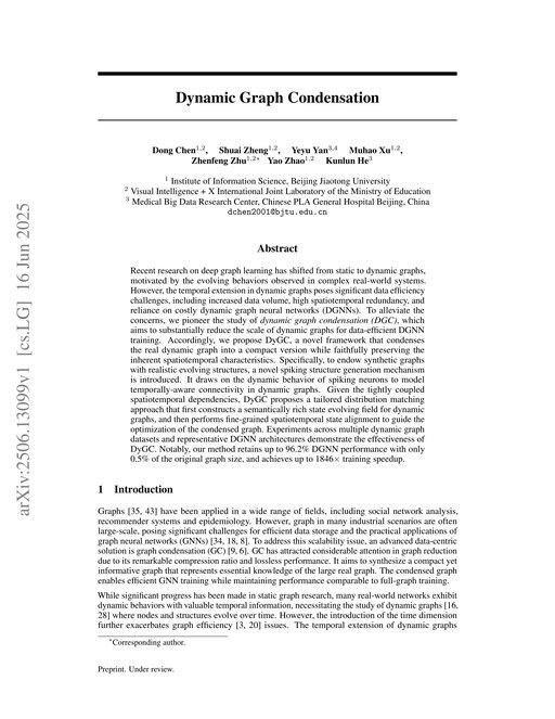 Main figure for Dynamic Graph Condensation
