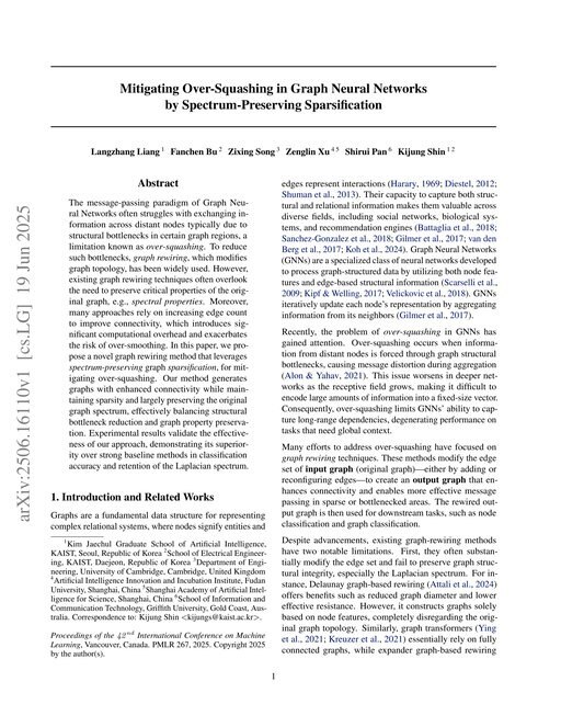 Main figure for Mitigating Over-Squashing in Graph Neural Networks by Spectrum-Preserving Sparsification