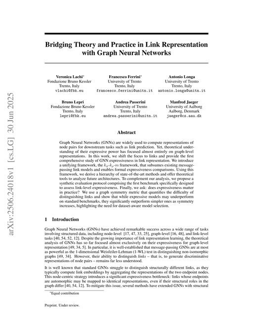 Main figure for Bridging Theory and Practice in Link Representation with Graph Neural Networks