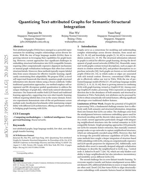 Main figure for Quantizing Text-attributed Graphs for Semantic-Structural Integration
