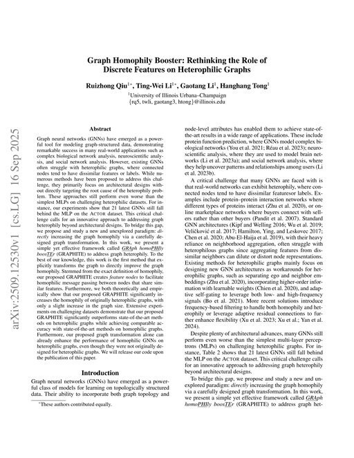 Main figure for Graph Homophily Booster: Rethinking the Role of Discrete Features on Heterophilic Graphs