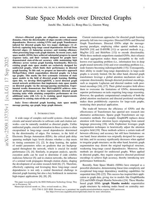 Main figure for State Space Models over Directed Graphs