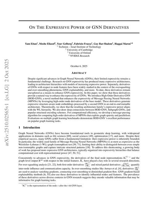 Main figure for On The Expressive Power of GNN Derivatives