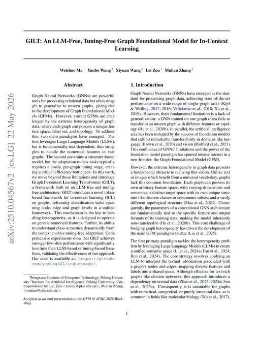 Main figure for GILT: An LLM-Free, Tuning-Free Graph Foundational Model for In-Context Learning