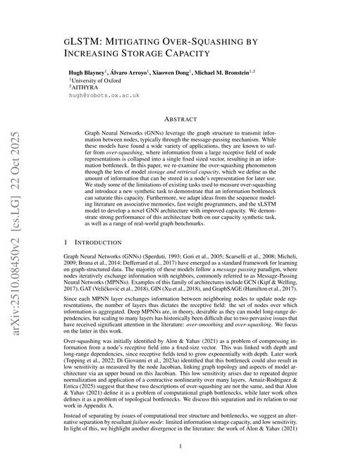 Main figure for gLSTM: Mitigating Over-Squashing by Increasing Storage Capacity