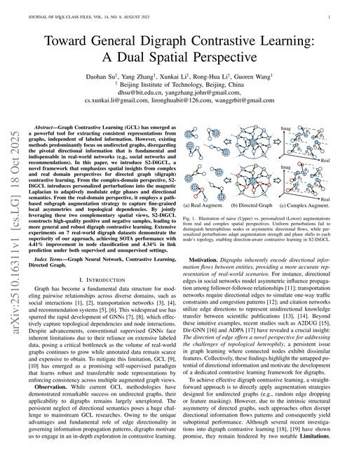 Main figure for Toward General Digraph Contrastive Learning: A Dual Spatial Perspective