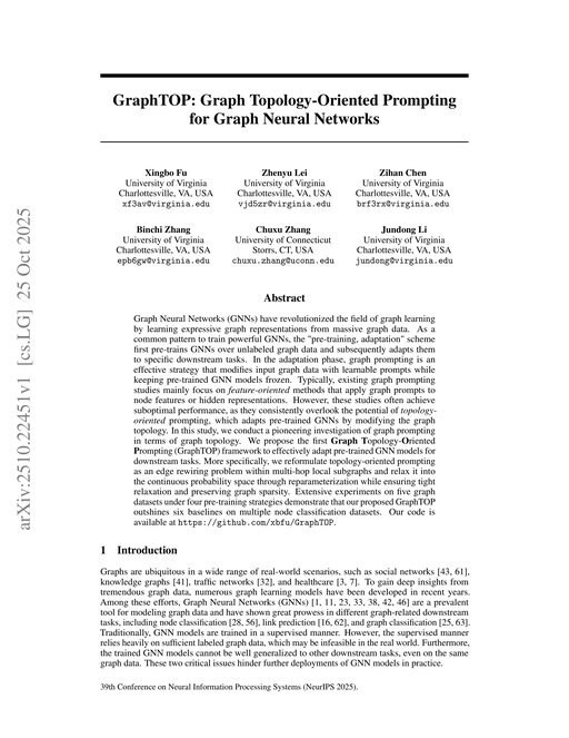 Main figure for GraphTOP: Graph Topology-Oriented Prompting for Graph Neural Networks