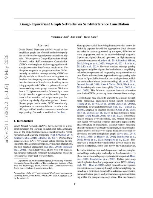 Main figure for Gauge-Equivariant Graph Networks via Self-Interference Cancellation