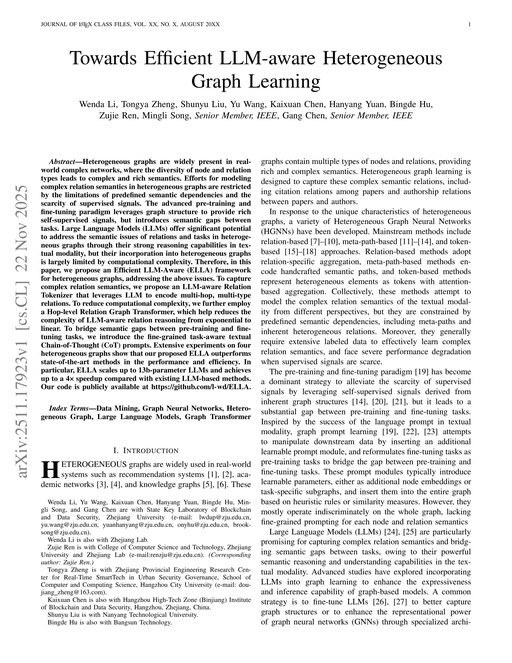 Main figure for Towards Efficient LLM-aware Heterogeneous Graph Learning