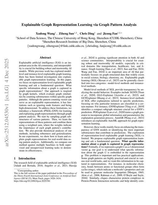 Main figure for Explainable Graph Representation Learning via Graph Pattern Analysis