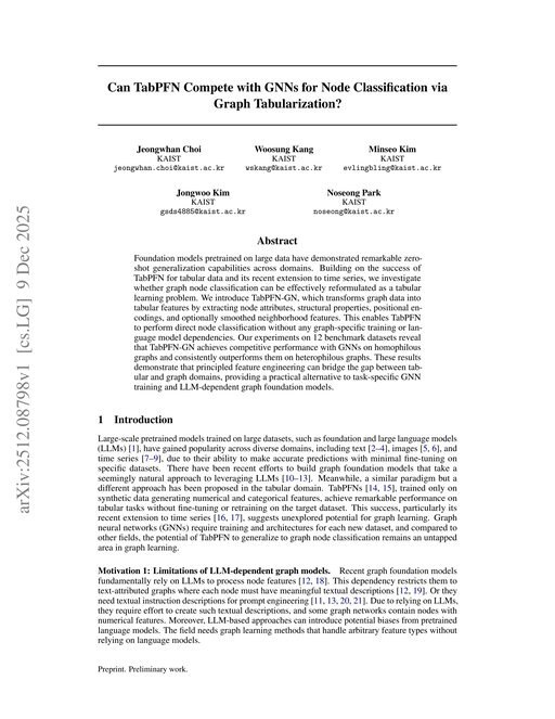 Main figure for Can TabPFN Compete with GNNs for Node Classification via Graph Tabularization?