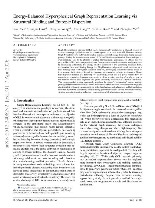 Main figure for Energy-Balanced Hyperspherical Graph Representation Learning via Structural Binding and Entropic Dispersion