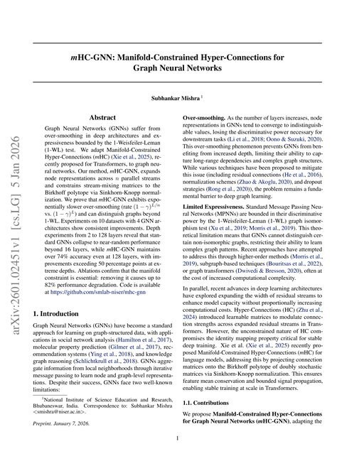 Main figure for mHC-GNN: Manifold-Constrained Hyper-Connections for Graph Neural Networks