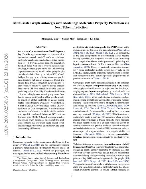 Main figure for Multi-scale Graph Autoregressive Modeling: Molecular Property Prediction via Next Token Prediction