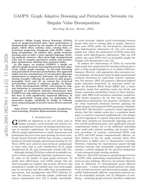 Main figure for GADPN: Graph Adaptive Denoising and Perturbation Networks via Singular Value Decomposition