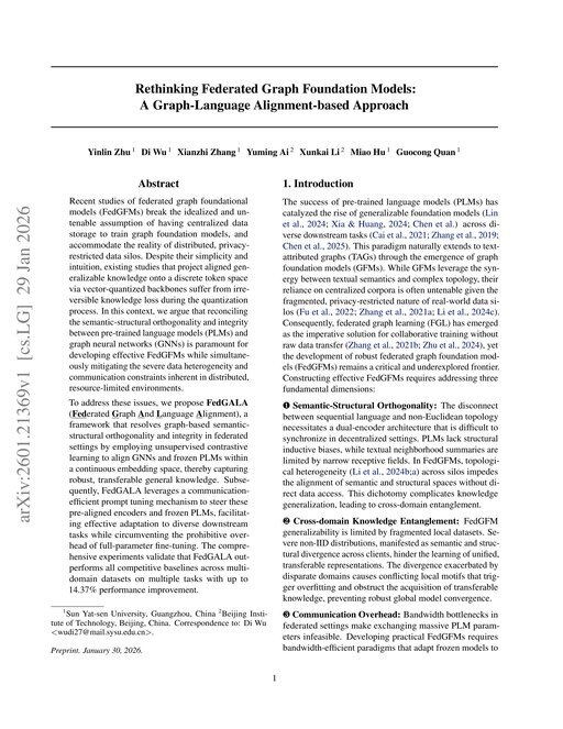 Main figure for Rethinking Federated Graph Foundation Models: A Graph-Language Alignment-based Approach