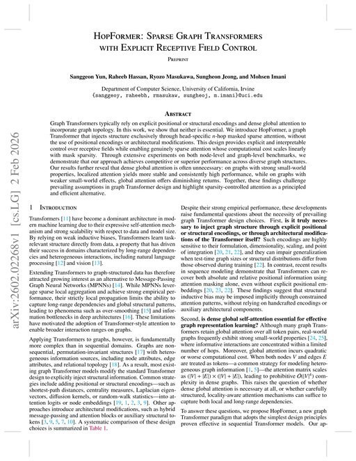 Main figure for HopFormer: Sparse Graph Transformers with Explicit Receptive Field Control
