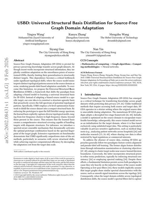 Main figure for USBD: Universal Structural Basis Distillation for Source-Free Graph Domain Adaptation