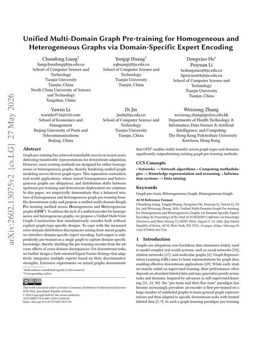 Main figure for Unified Multi-Domain Graph Pre-training for Homogeneous and Heterogeneous Graphs via Domain-Specific Expert Encoding