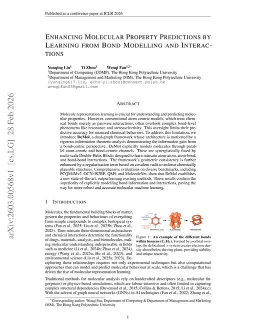 Main figure for Enhancing Molecular Property Predictions by Learning from Bond Modelling and Interactions