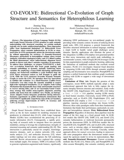 Main figure for CO-EVOLVE: Bidirectional Co-Evolution of Graph Structure and Semantics for Heterophilous Learning
