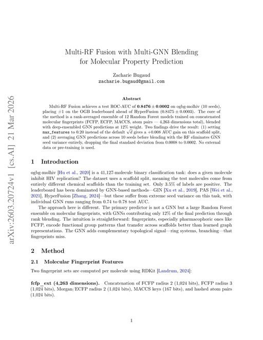 Main figure for Multi-RF Fusion with Multi-GNN Blending for Molecular Property Prediction