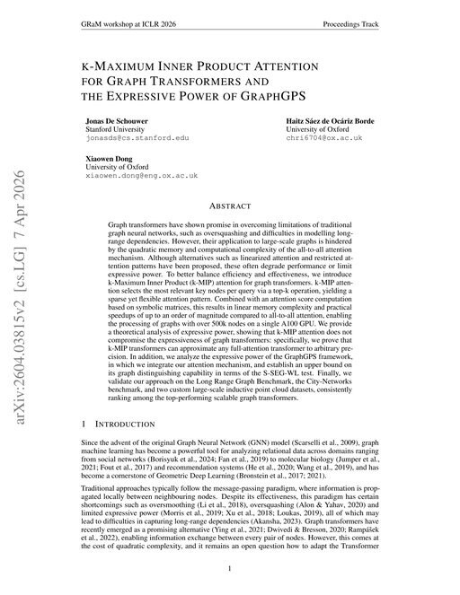 Main figure for k-Maximum Inner Product Attention for Graph Transformers and the Expressive Power of GraphGPS
