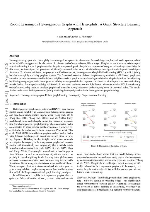 Main figure for Robust Learning on Heterogeneous Graphs with Heterophily: A Graph Structure Learning Approach