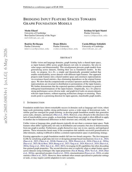 Main figure for Bridging Input Feature Spaces Towards Graph Foundation Models