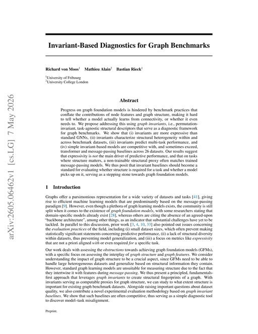 Main figure for Invariant-Based Diagnostics for Graph Benchmarks