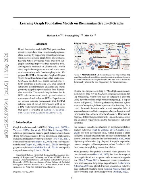 Main figure for Learning Graph Foundation Models on Riemannian Graph-of-Graphs