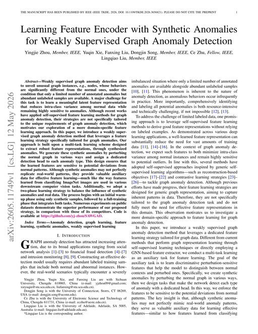 Main figure for Learning Feature Encoder with Synthetic Anomalies for Weakly Supervised Graph Anomaly Detection