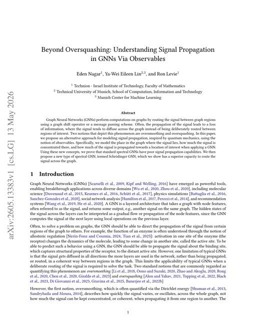 Main figure for Beyond Oversquashing: Understanding Signal Propagation in GNNs Via Observables