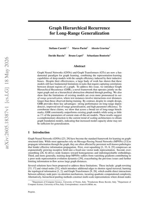 Main figure for Graph Hierarchical Recurrence for Long-Range Generalization