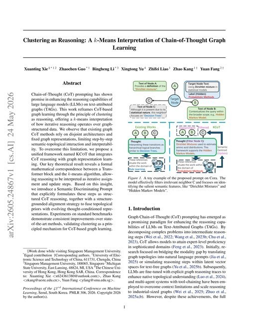 Main figure for Clustering as Reasoning: A $k$-Means Interpretation of Chain-of-Thought Graph Learning